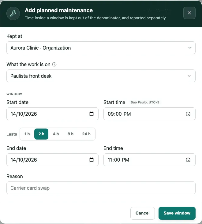 The Add planned maintenance window, with the What the work is on, Start date and time, Lasts, End date and time and Reason fields