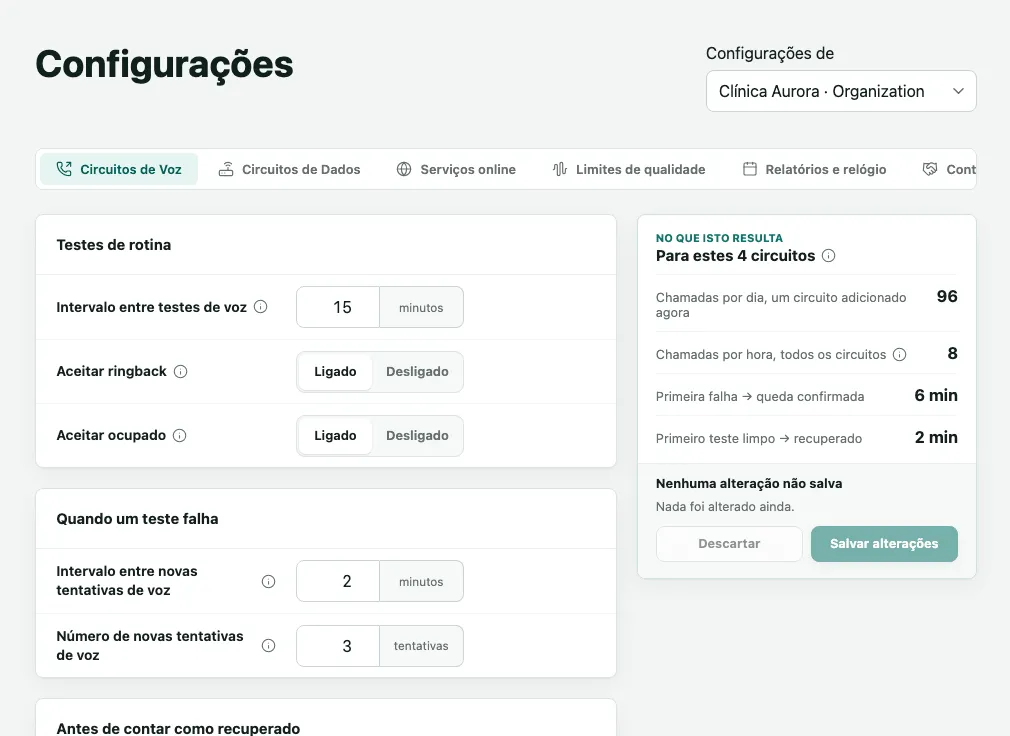 Tela Configurações, aba Circuitos de voz, com o intervalo entre testes, aceitar ringback e ocupado, as novas tentativas e o quadro No que isto resulta